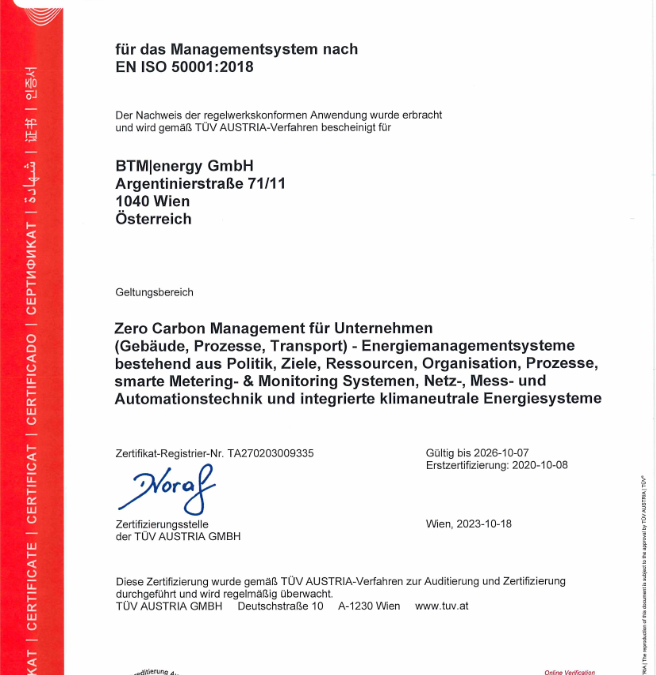 Rezertifizierung ISO50001